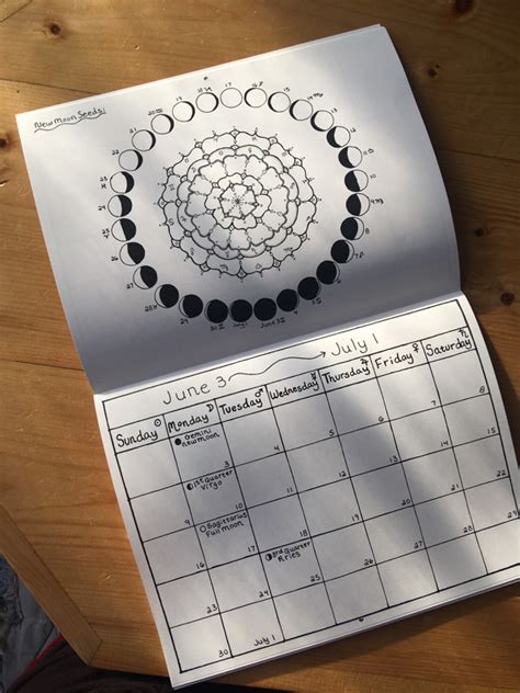 A Moon mandala calendar