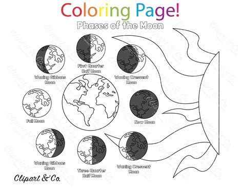 Moon Phases Coloring Page