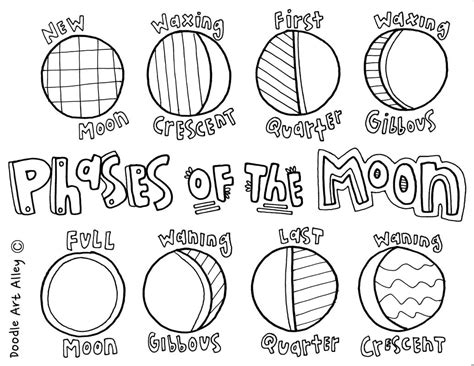 Moon Phases Coloring