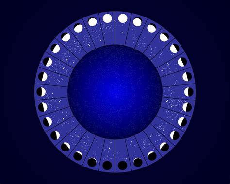 Moon Phases Wheel Creation Image