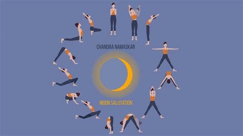 Benefits of Moon Salutation