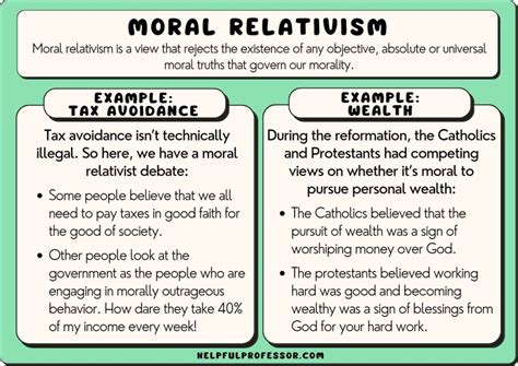 Brent Norwalk's moral relativism