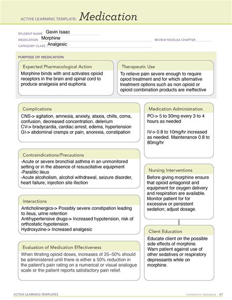 Morphine Administration Template Example