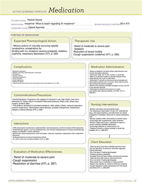 Morphine Administration Template Example