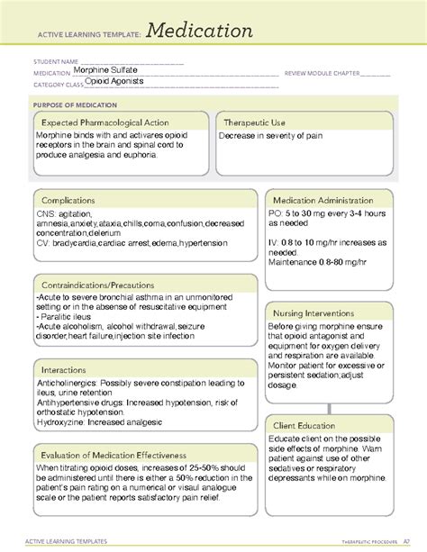 Morphine Administration Template Format