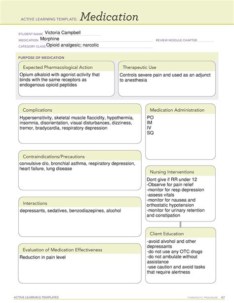 Morphine Administration Template Template