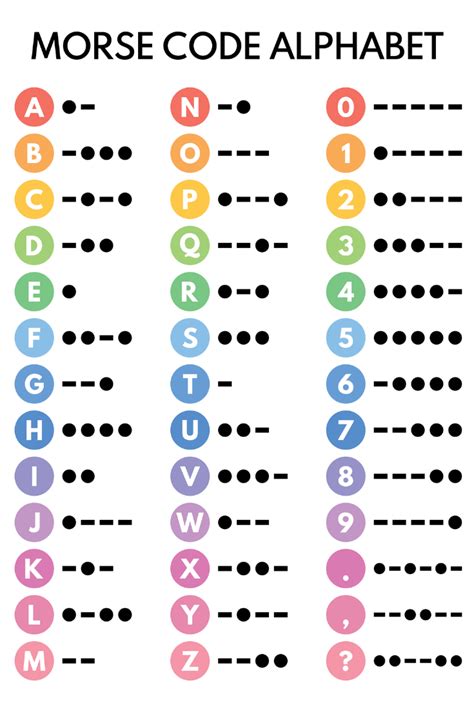 Morse Code Alphabet Printable