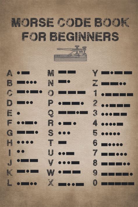 Morse Code Books for Beginners