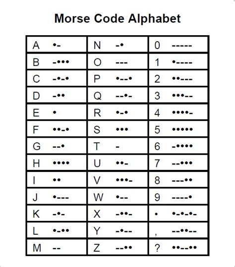 Morse Code PDF Image