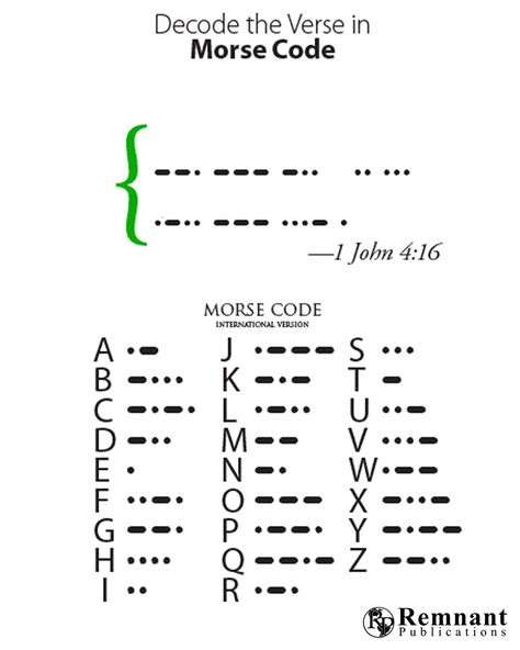 Morse Code Practice Exercises