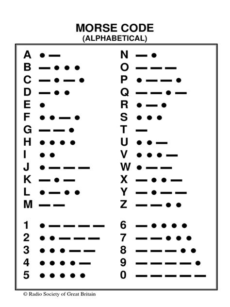 Morse Code Printable Templates