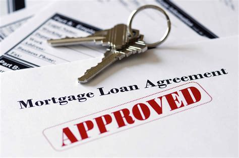 Mortgage Loan Approval