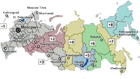 Moscow Time Zone Culture