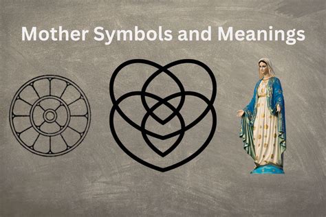 Motherhood symbols introduction