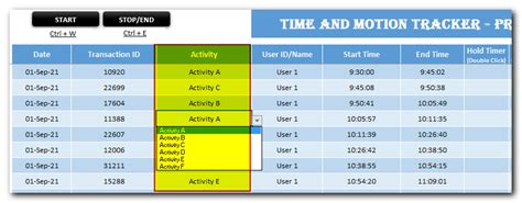 Motion analysis template in Excel