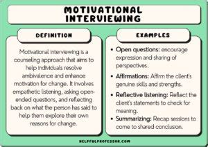 Motivational Interviewing vs Other Techniques