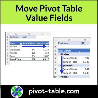 Move PivotTable option