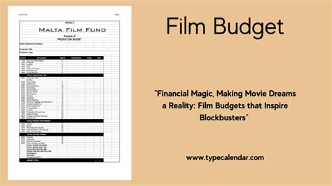 Movie Budget Template