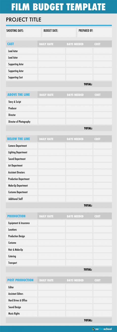 Movie Budget Template Gallery 1