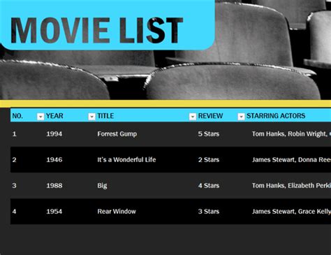 Movie Database Template