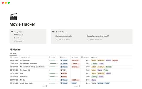 Notion Template for Movie Tracker