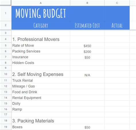 Moving Expenses Template 2