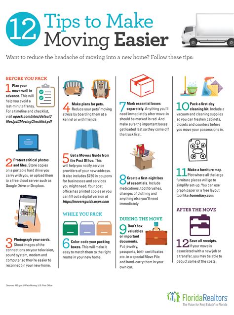 A family using PCS move tips and tricks to make their move easier