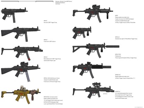 MP5 Variants