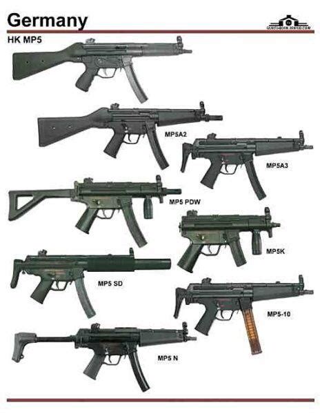 HK MP5 variants