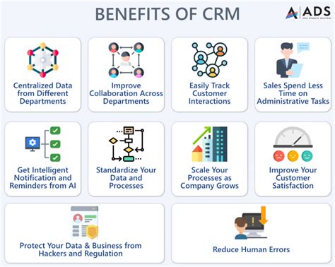 Benefits of MS Access CRM Templates