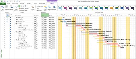 MS Project Schedule Template