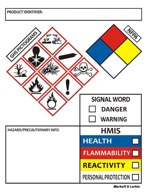 MSDS Label