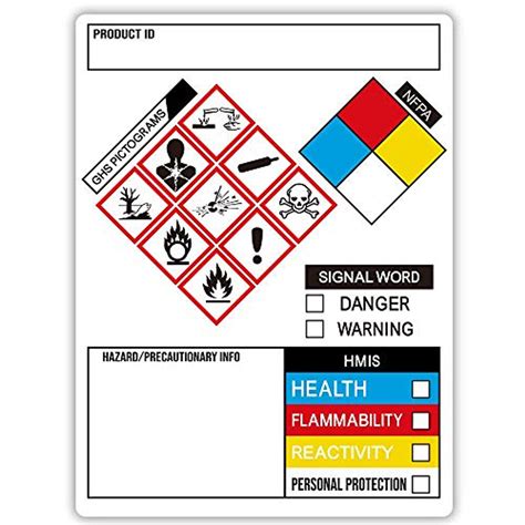 MSDS Label Types