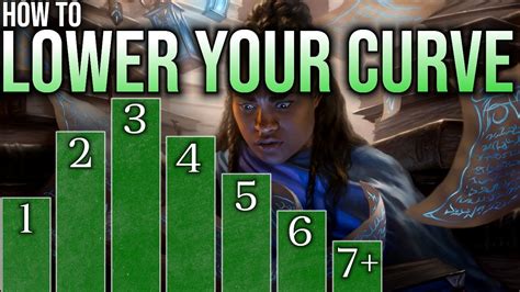 A guide to building a balanced mana curve for your Commander deck