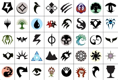 Importance of MTG set symbols