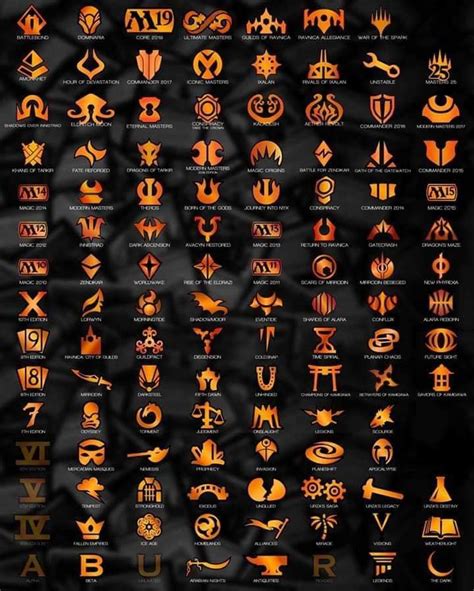 MTG Set Symbols Timeline