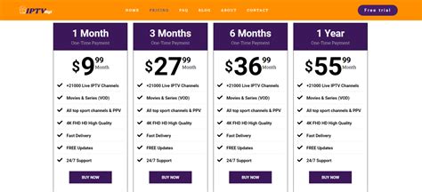 Mu3 IPTV Pricing Plans