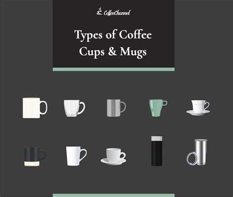 Mug Types