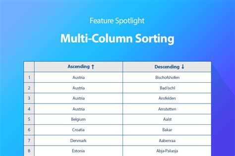 Multi-Column Sort