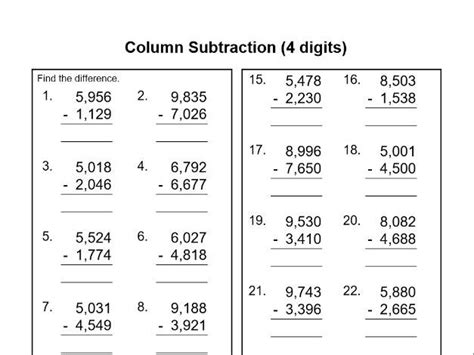 multi-digit column subtraction worksheets for kids