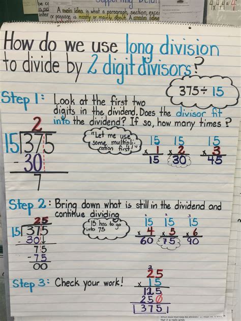 Multi-Digit Long Division