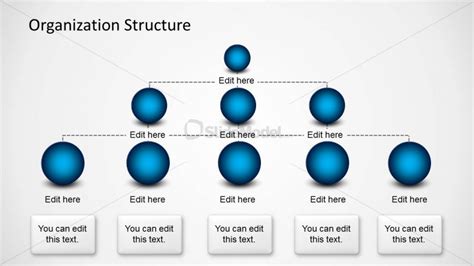 Multi-Level Org Chart Template