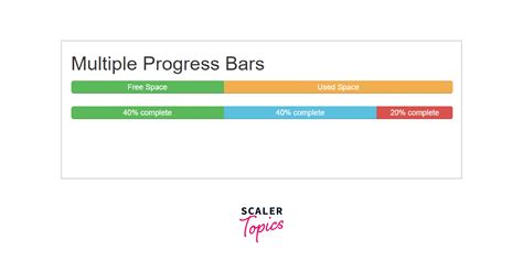 Multi-Progress Bar Example