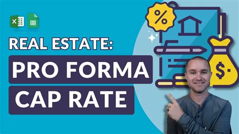 Multifamily Pro Forma Cap Rate