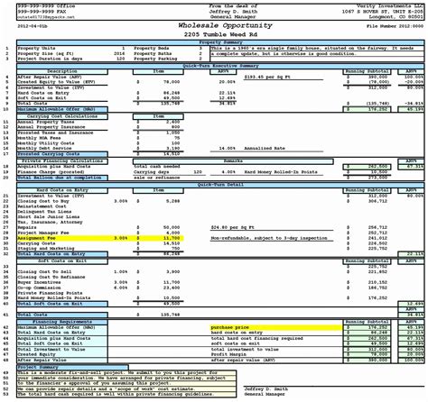 Multifamily Pro Forma DSCR