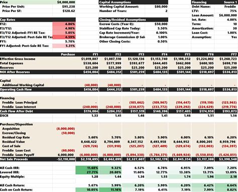 Multifamily Pro Forma Template Example 4