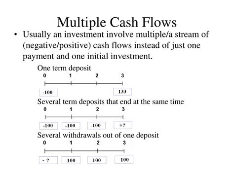 Multiple Cash Flows