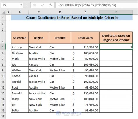 Counting duplicates with multiple criteria in Google Sheets