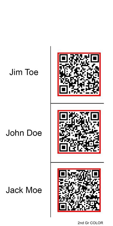 Multiple Data QR Code