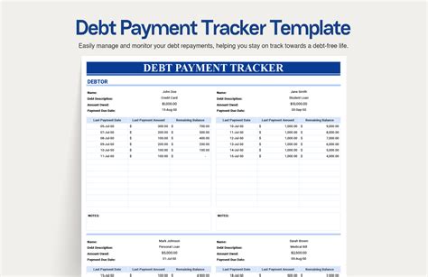 Managing Multiple Debts Template